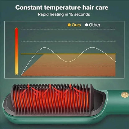 Hair Straightener Comb for Women
