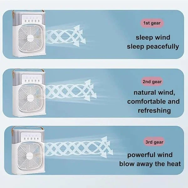 Portable AC Cooling Fan With Ice