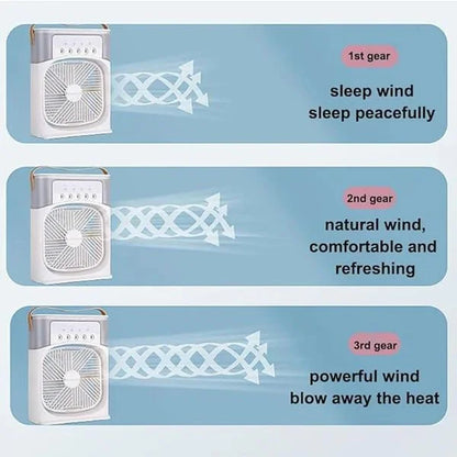 Portable AC Cooling Fan With Ice