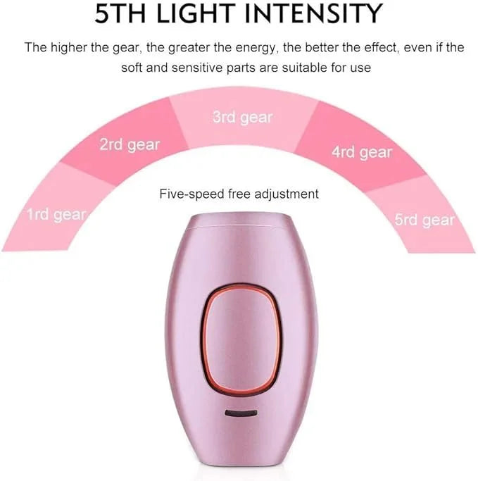 IPL Mini Laser Hair Removal For Women and Men