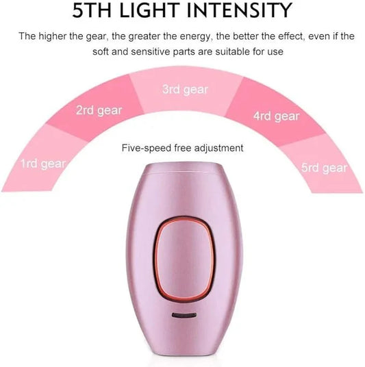 IPL Mini Laser Hair Removal For Women and Men
